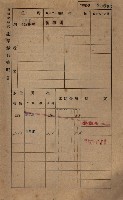 高雄州鳳山郡鳥松庄田草埔家屋稅名寄帳藏品圖，第69張