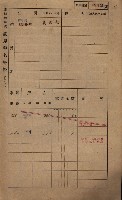 高雄州鳳山郡鳥松庄田草埔家屋稅名寄帳藏品圖，第73張