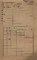 高雄州鳳山郡鳥松庄田草埔家屋稅名寄帳藏品圖，第75張