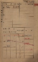 高雄州鳳山郡鳥松庄田草埔家屋稅名寄帳藏品圖，第76張