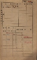 高雄州鳳山郡鳥松庄田草埔家屋稅名寄帳藏品圖，第78張
