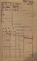 高雄州鳳山郡鳥松庄田草埔家屋稅名寄帳藏品圖，第81張