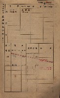 高雄州鳳山郡鳥松庄田草埔家屋稅名寄帳藏品圖，第82張