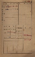 高雄州鳳山郡鳥松庄田草埔家屋稅名寄帳藏品圖，第92張