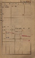 高雄州鳳山郡鳥松庄田草埔家屋稅名寄帳藏品圖，第93張