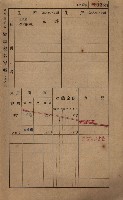高雄州鳳山郡鳥松庄田草埔家屋稅名寄帳藏品圖，第94張