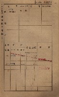 高雄州鳳山郡鳥松庄田草埔家屋稅名寄帳藏品圖，第96張