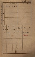 高雄州鳳山郡鳥松庄田草埔家屋稅名寄帳藏品圖，第97張