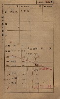 高雄州鳳山郡鳥松庄田草埔家屋稅名寄帳藏品圖，第98張