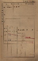 高雄州鳳山郡鳥松庄田草埔家屋稅名寄帳藏品圖，第99張