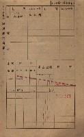 高雄州鳳山郡鳥松庄田草埔家屋稅名寄帳藏品圖，第105張