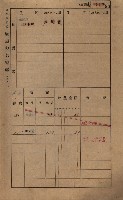 高雄州鳳山郡鳥松庄田草埔家屋稅名寄帳藏品圖，第106張