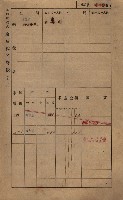 高雄州鳳山郡鳥松庄田草埔家屋稅名寄帳藏品圖，第108張