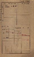 高雄州鳳山郡鳥松庄田草埔家屋稅名寄帳藏品圖，第111張