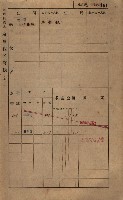 高雄州鳳山郡鳥松庄田草埔家屋稅名寄帳藏品圖，第114張