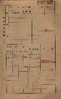 高雄州鳳山郡鳥松庄田草埔家屋稅名寄帳藏品圖，第116張