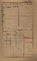 高雄州鳳山郡鳥松庄田草埔家屋稅名寄帳藏品圖，第119張