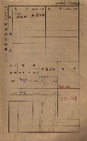 高雄州鳳山郡鳥松庄田草埔家屋稅名寄帳藏品圖，第121張