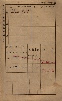 高雄州鳳山郡鳥松庄田草埔家屋稅名寄帳藏品圖，第124張