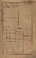 高雄州鳳山郡鳥松庄田草埔家屋稅名寄帳藏品圖，第127張