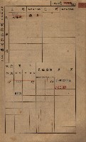 高雄州鳳山郡鳥松庄田草埔家屋稅名寄帳藏品圖，第128張