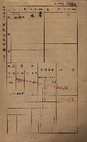 高雄州鳳山郡鳥松庄田草埔家屋稅名寄帳藏品圖，第132張