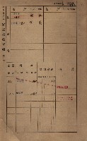 高雄州鳳山郡鳥松庄田草埔家屋稅名寄帳藏品圖，第135張