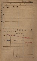 高雄州鳳山郡鳥松庄田草埔家屋稅名寄帳藏品圖，第137張