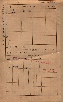 高雄州鳳山郡鳥松庄田草埔家屋稅名寄帳藏品圖，第140張