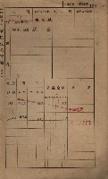 高雄州鳳山郡鳥松庄田草埔家屋稅名寄帳藏品圖，第141張