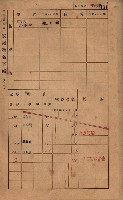 高雄州鳳山郡鳥松庄田草埔家屋稅名寄帳藏品圖，第144張