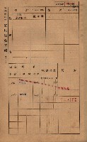 高雄州鳳山郡鳥松庄田草埔家屋稅名寄帳藏品圖，第150張