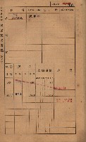 高雄州鳳山郡鳥松庄田草埔家屋稅名寄帳藏品圖，第151張