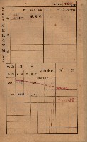 高雄州鳳山郡鳥松庄田草埔家屋稅名寄帳藏品圖，第152張