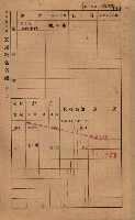 高雄州鳳山郡鳥松庄田草埔家屋稅名寄帳藏品圖，第153張