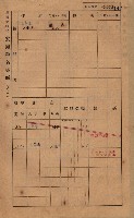 高雄州鳳山郡鳥松庄田草埔家屋稅名寄帳藏品圖，第155張