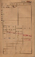 高雄州鳳山郡鳥松庄田草埔家屋稅名寄帳藏品圖，第156張