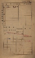 高雄州鳳山郡鳥松庄田草埔家屋稅名寄帳藏品圖，第158張