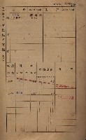 高雄州鳳山郡鳥松庄田草埔家屋稅名寄帳藏品圖，第159張