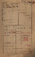 高雄州鳳山郡鳥松庄田草埔家屋稅名寄帳藏品圖，第160張