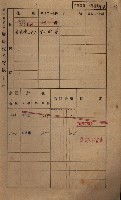 高雄州鳳山郡鳥松庄田草埔家屋稅名寄帳藏品圖，第161張