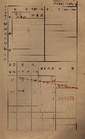 高雄州鳳山郡鳥松庄田草埔家屋稅名寄帳藏品圖，第162張