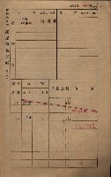 高雄州鳳山郡鳥松庄田草埔家屋稅名寄帳藏品圖，第166張