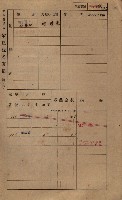 高雄州鳳山郡鳥松庄田草埔家屋稅名寄帳藏品圖，第167張