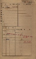 高雄州鳳山郡鳥松庄田草埔家屋稅名寄帳藏品圖，第169張