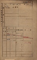 高雄州鳳山郡鳥松庄田草埔家屋稅名寄帳藏品圖，第172張