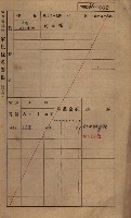 高雄州鳳山郡鳥松庄田草埔家屋稅名寄帳藏品圖，第175張