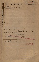 高雄州鳳山郡鳥松庄田草埔家屋稅名寄帳藏品圖，第179張