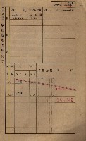 高雄州鳳山郡鳥松庄田草埔家屋稅名寄帳藏品圖，第184張