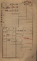 高雄州鳳山郡鳥松庄田草埔家屋稅名寄帳藏品圖，第187張